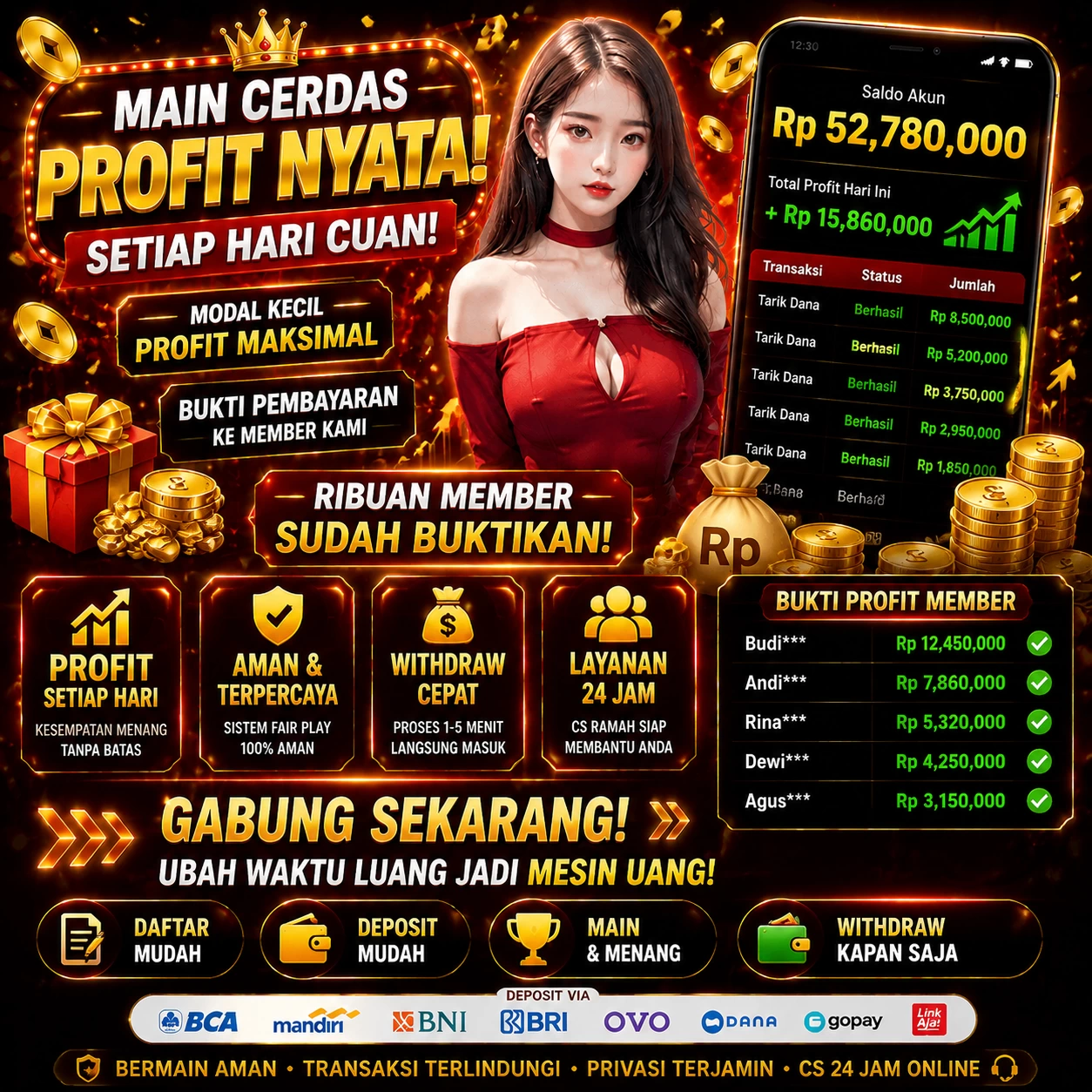 arenatoto Indonesia - Peningkatan performa dan UI/UX terbaru